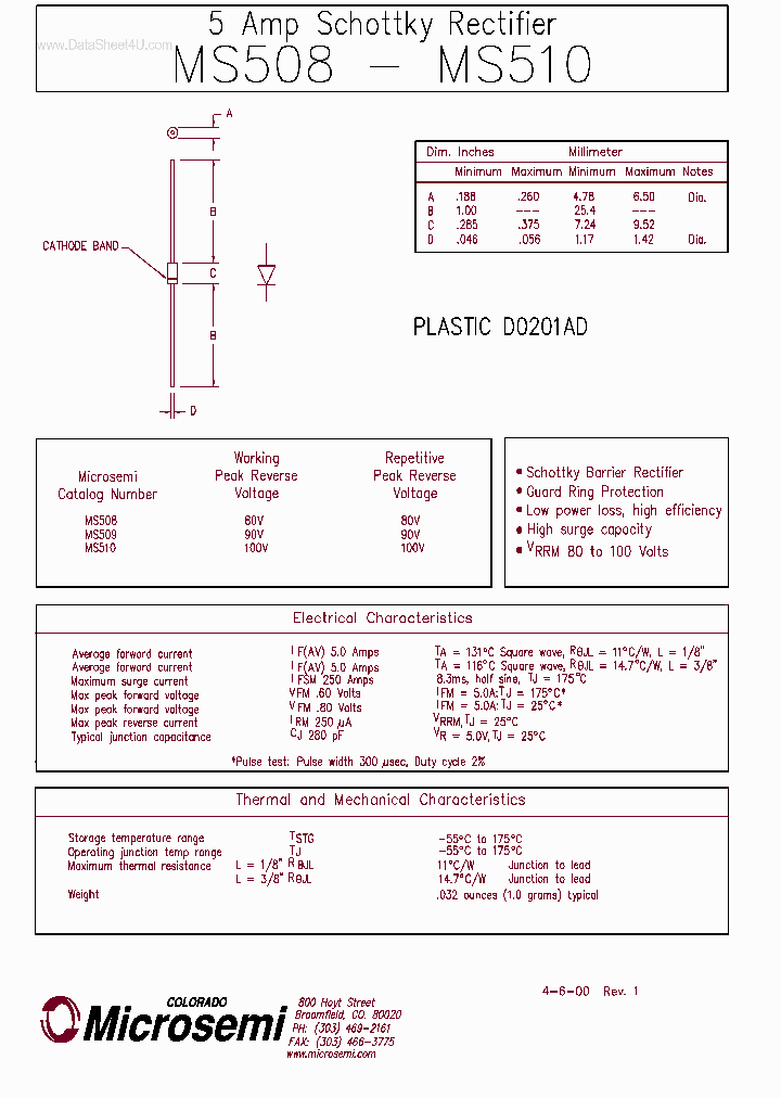MS510_615326.PDF Datasheet