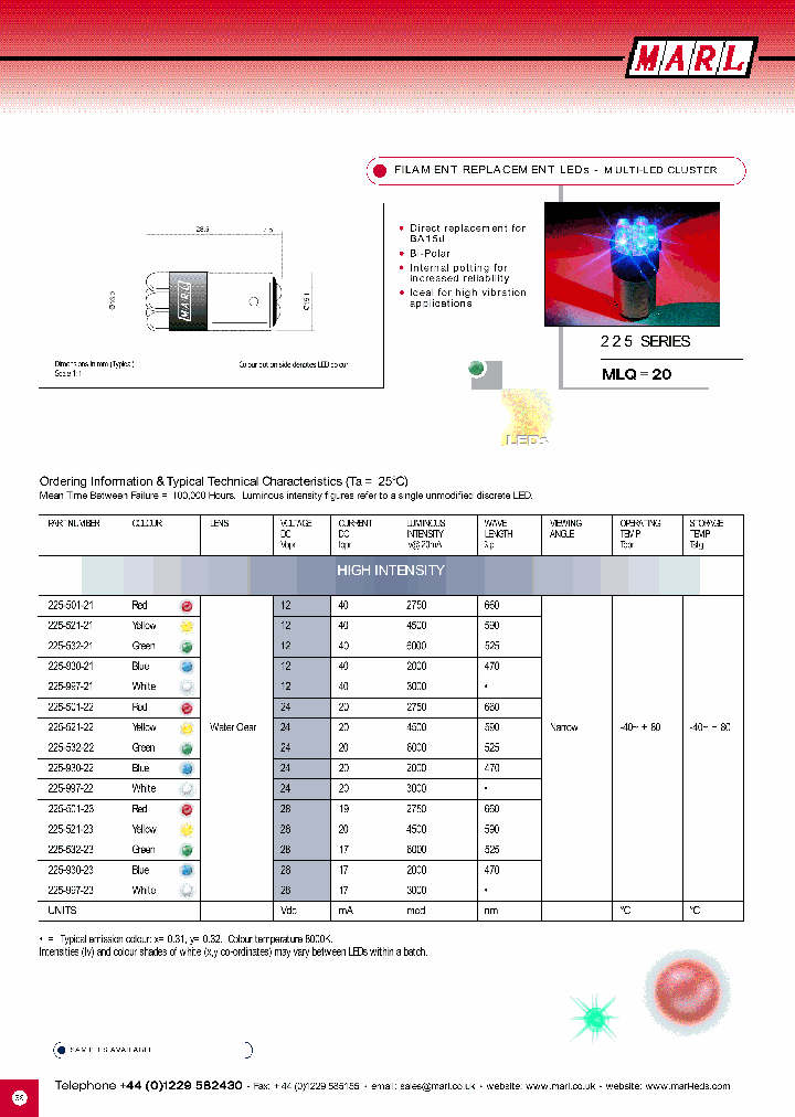 225-521-22_631167.PDF Datasheet
