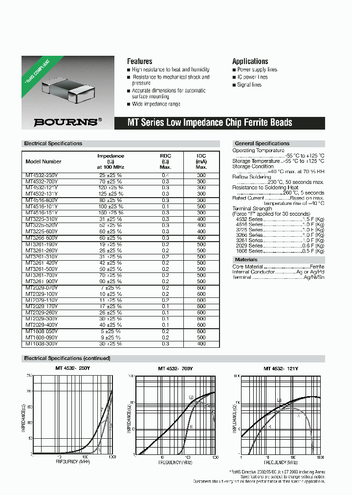 MT3225-520Y_631174.PDF Datasheet