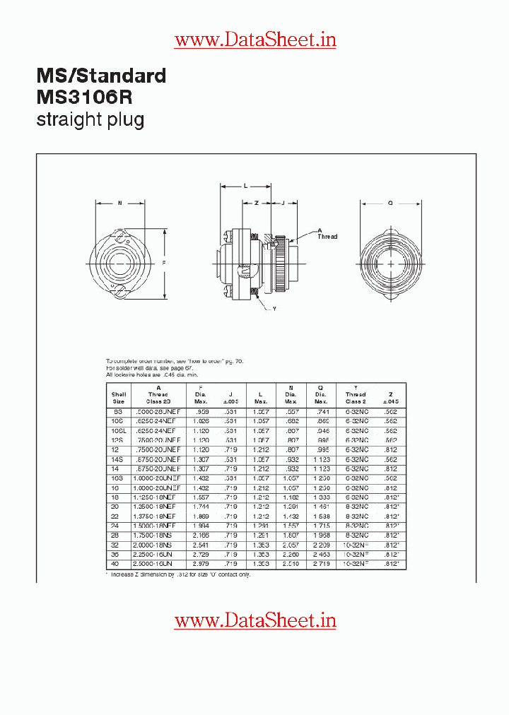 MS3106R_620423.PDF Datasheet
