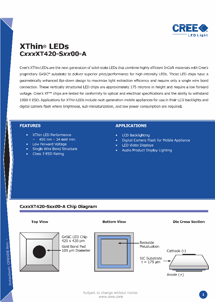 CXXXXT420-SXX00-A_631542.PDF Datasheet