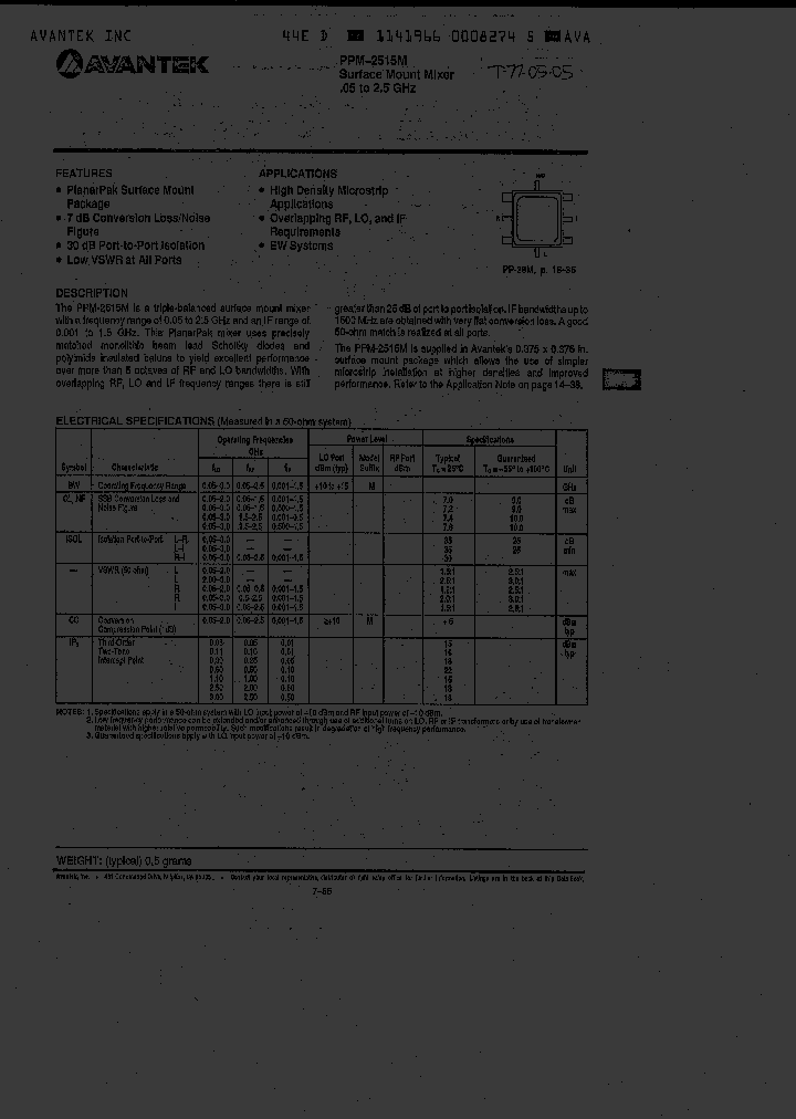 PPM2515M_631362.PDF Datasheet