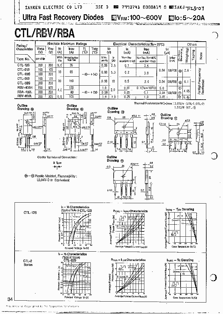 CTL-12S_621477.PDF Datasheet