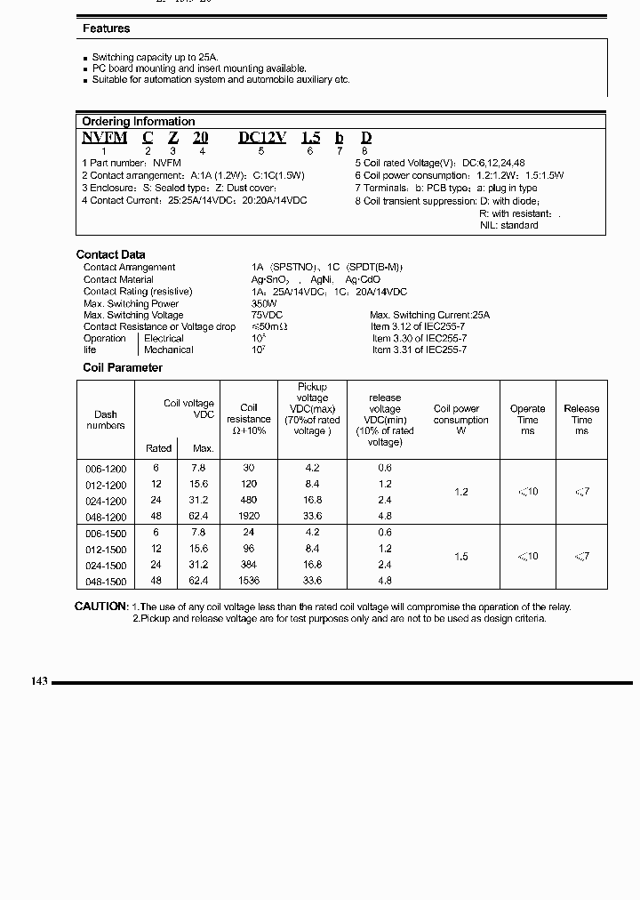 NVFMCS20DC12V12AD_632482.PDF Datasheet