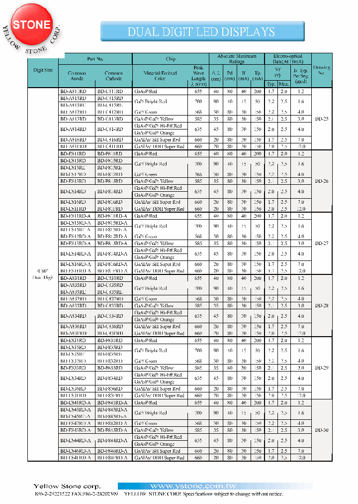 BD-E813RD_632748.PDF Datasheet