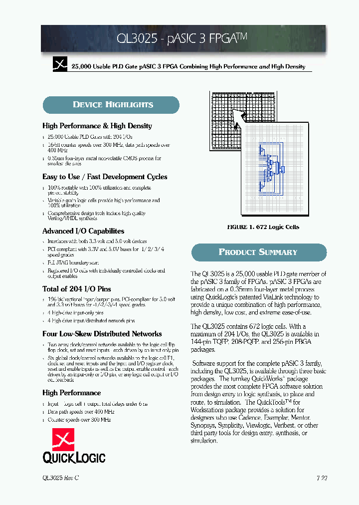 QL3025-0PF144I_633144.PDF Datasheet