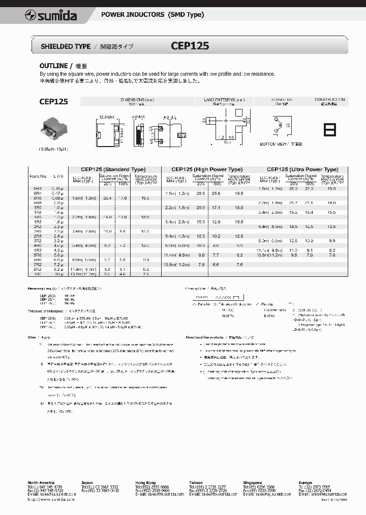 CEP125-2R2MB-H_633675.PDF Datasheet