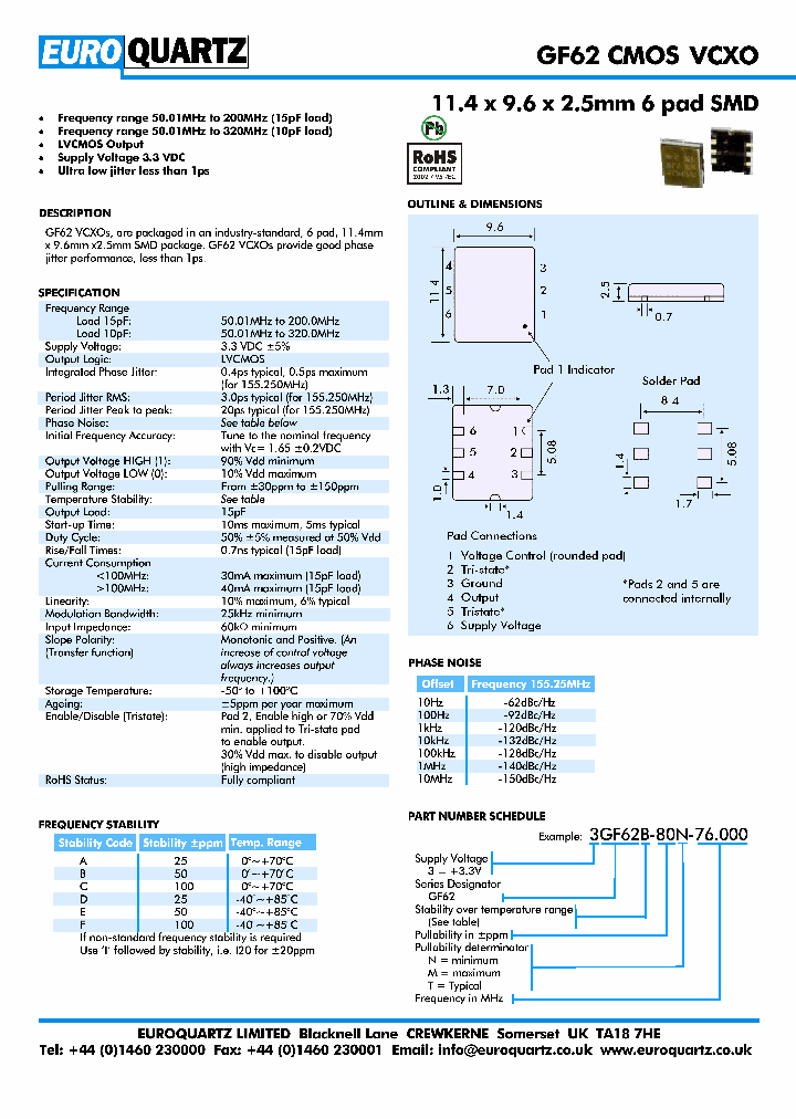3GF62D-80N-76000_964590.PDF Datasheet