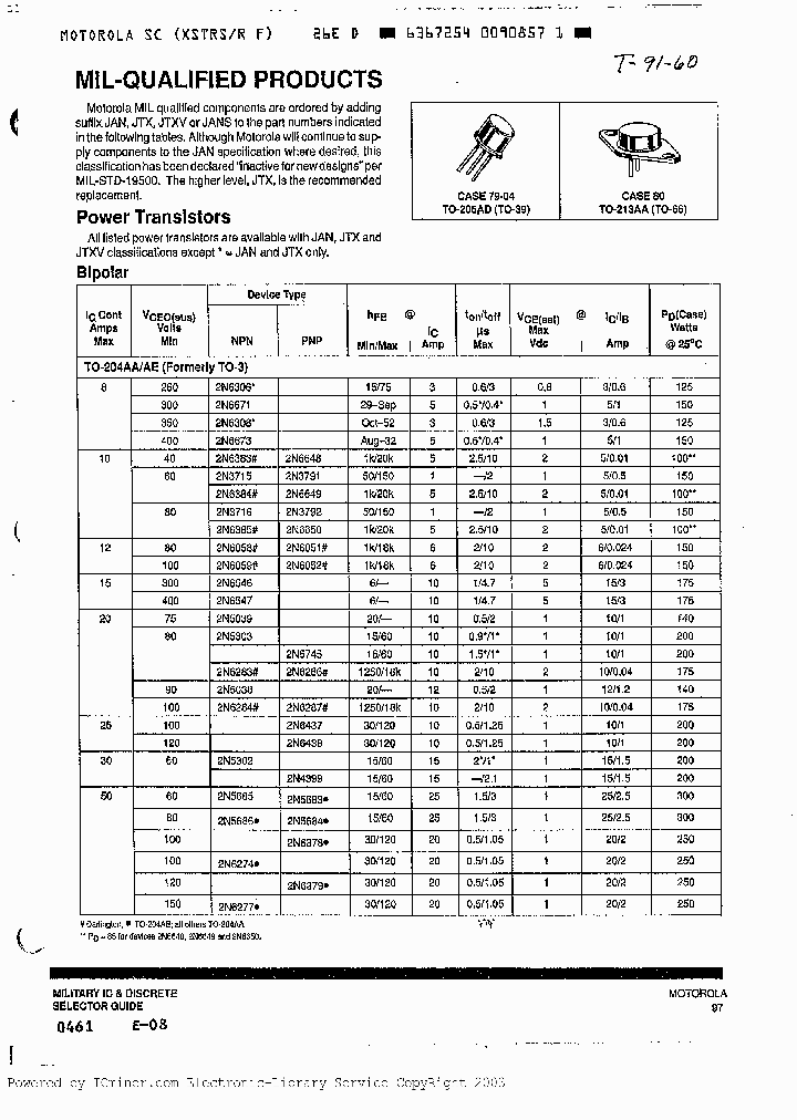 2N3444S_635237.PDF Datasheet