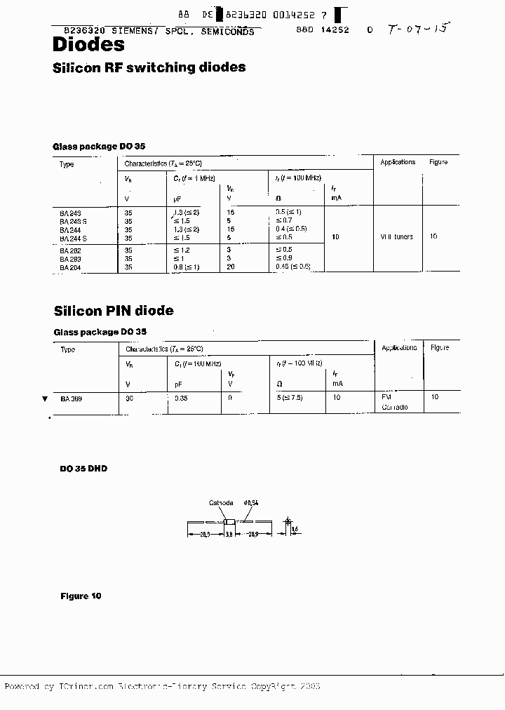 BA244S_635219.PDF Datasheet