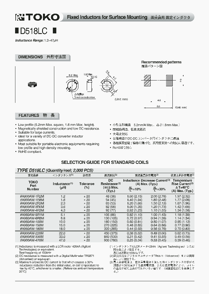 A960AW-330M_637431.PDF Datasheet