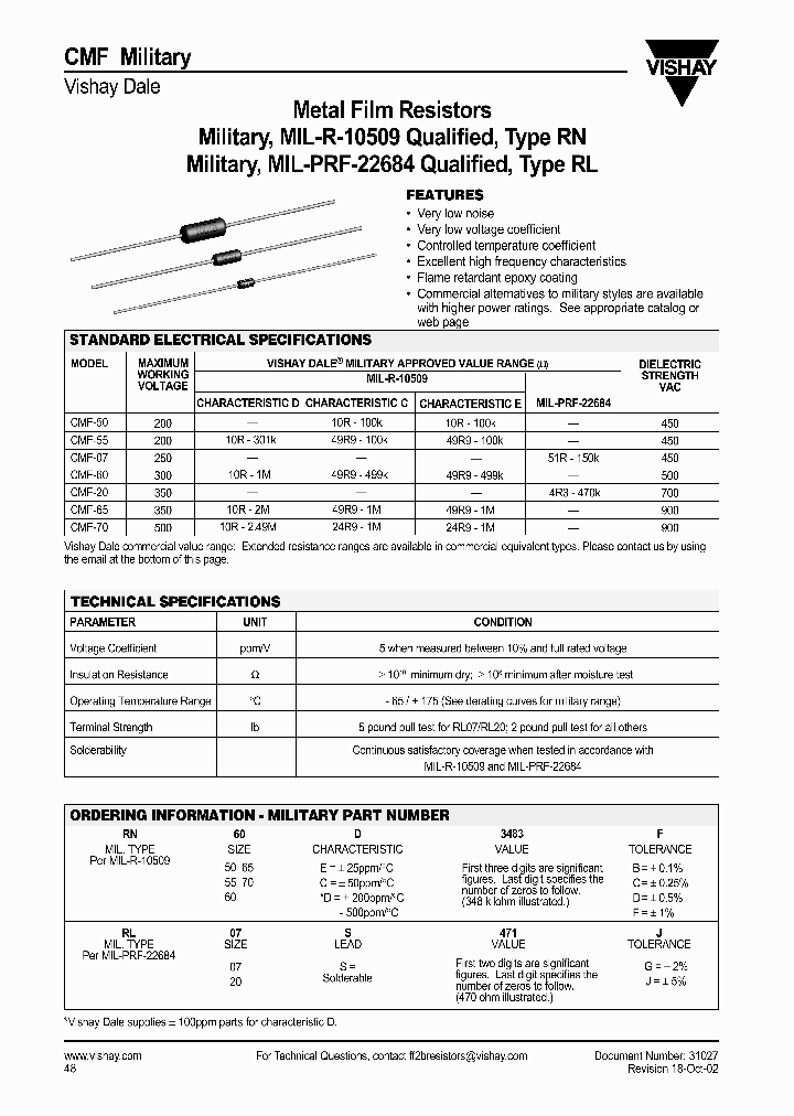 CMFMILITARY_785636.PDF Datasheet