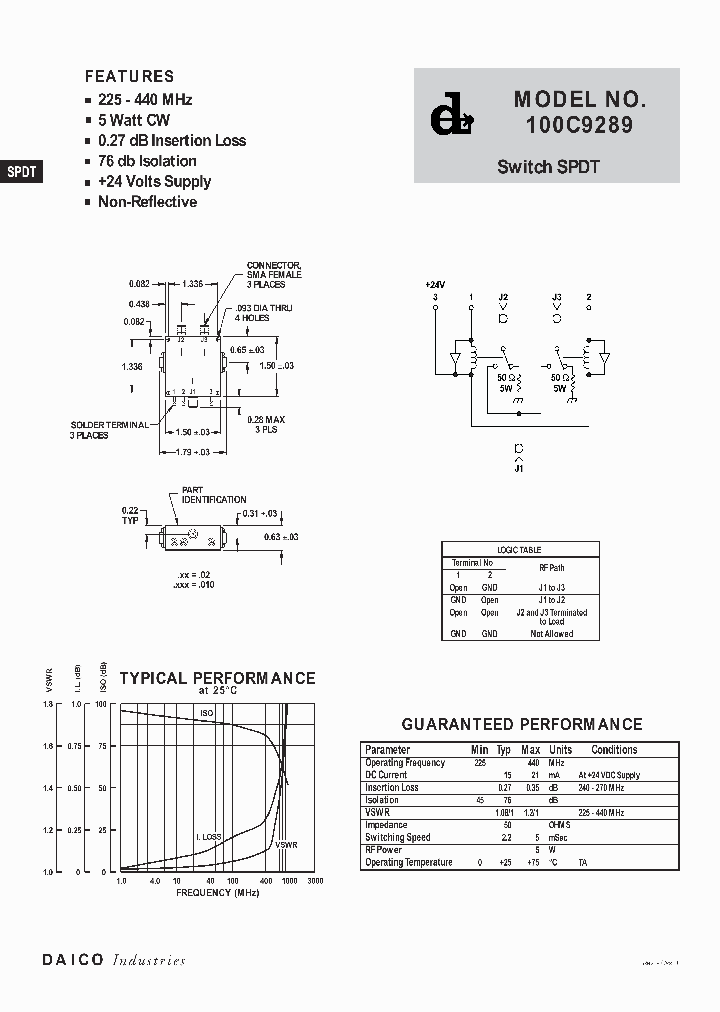 100C9289_807170.PDF Datasheet