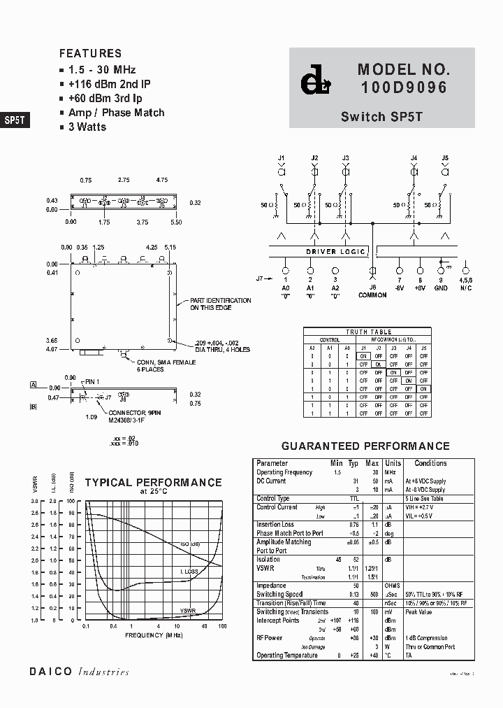 100D9096_807171.PDF Datasheet