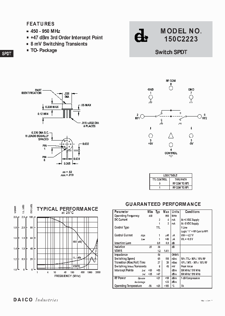150C2223_807174.PDF Datasheet