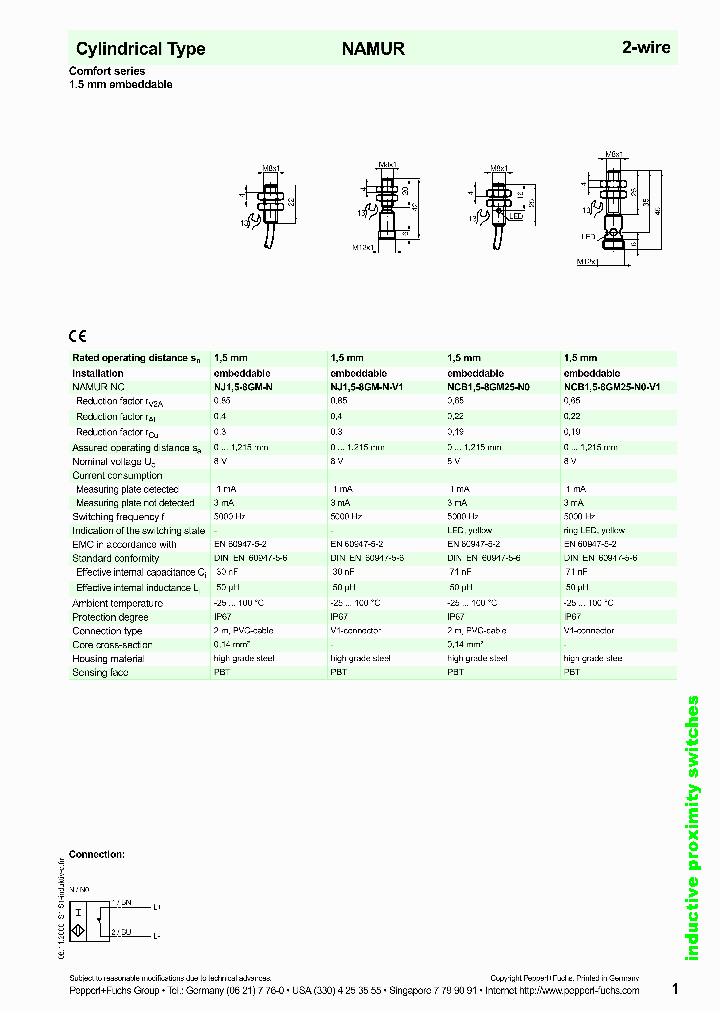 NCB15-8GM25-N0_637693.PDF Datasheet