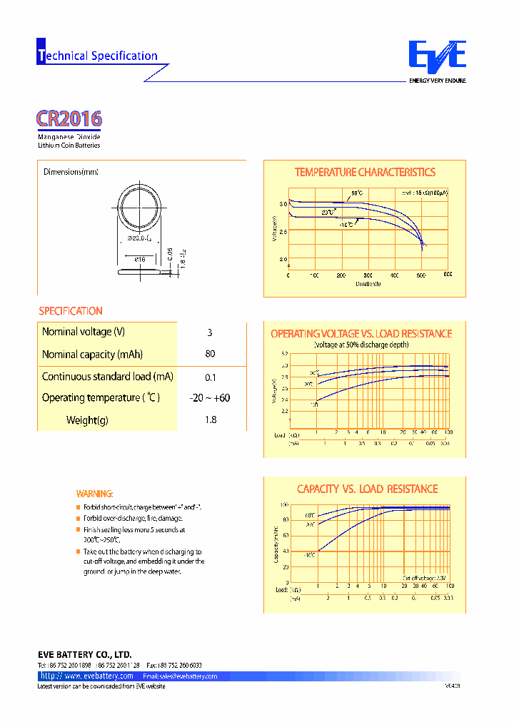 CR2016_812686.PDF Datasheet