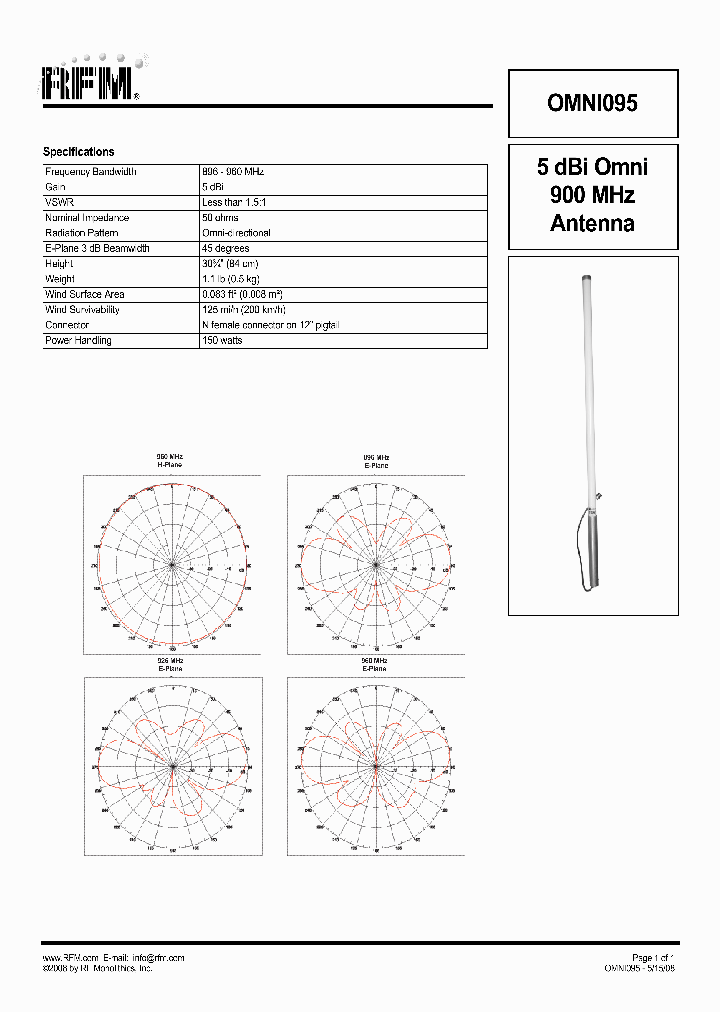 OMNI095_638558.PDF Datasheet