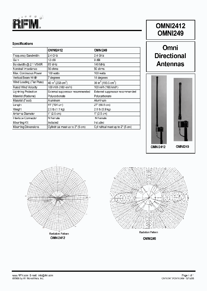 OMNI2412_638563.PDF Datasheet