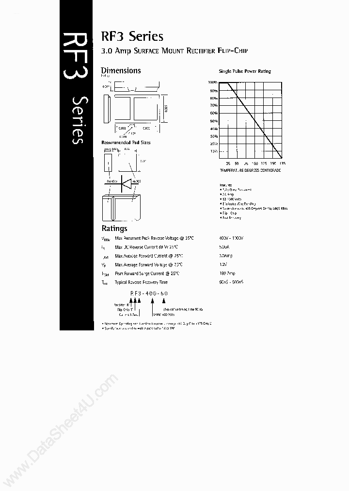 RF3200_659665.PDF Datasheet