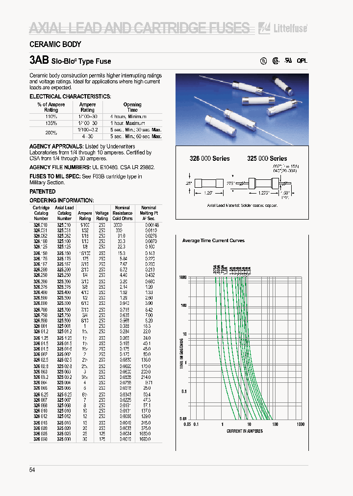 32515_638989.PDF Datasheet