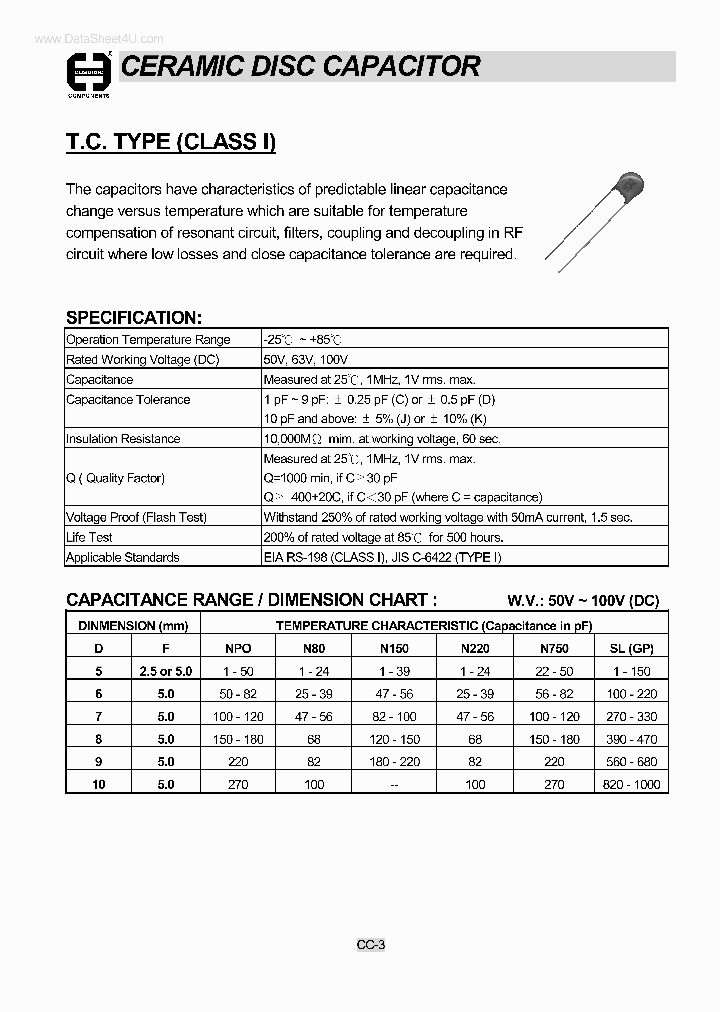 TC100_660091.PDF Datasheet