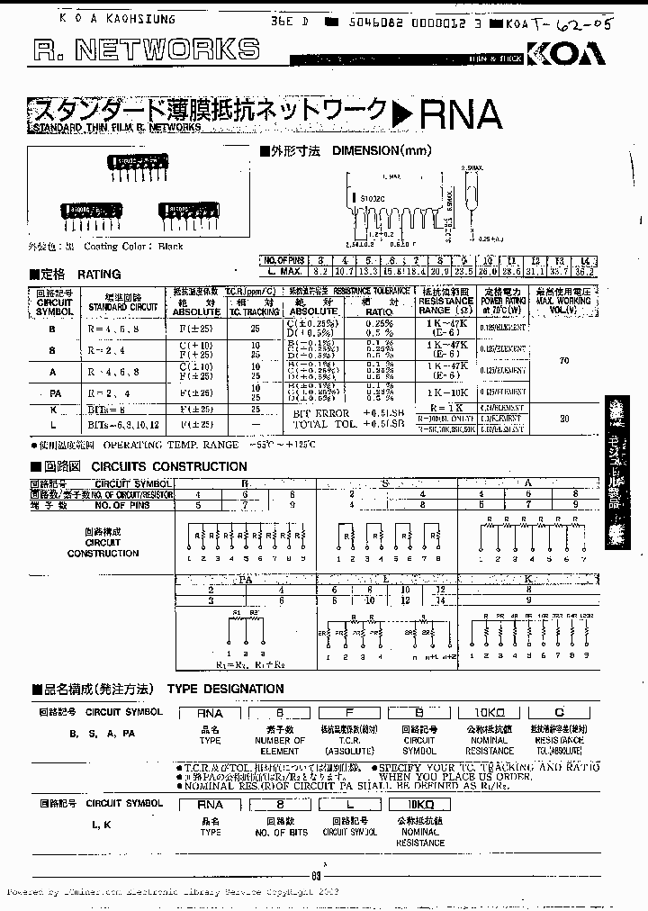 RNA-SERIES_639050.PDF Datasheet