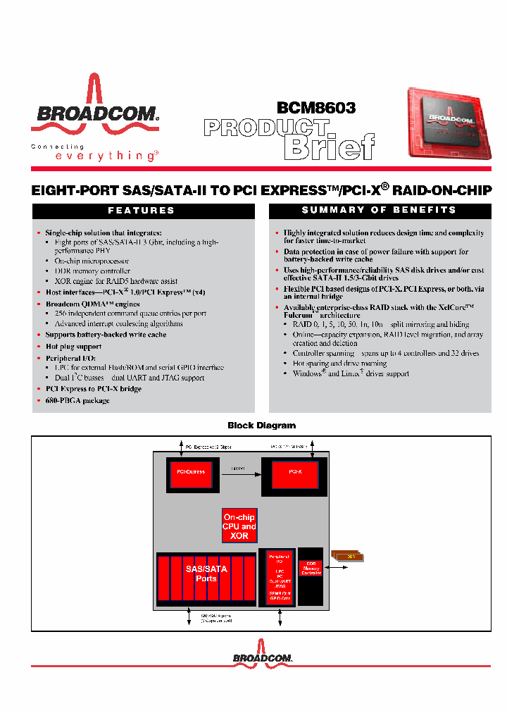 BCM8603_639739.PDF Datasheet
