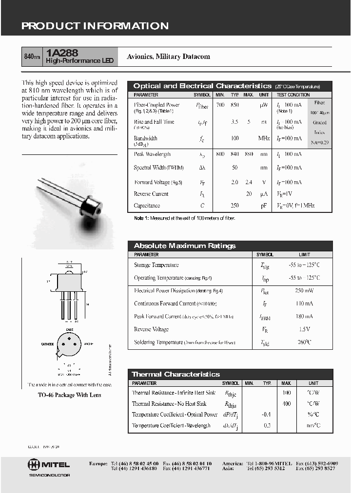 1A288_829930.PDF Datasheet
