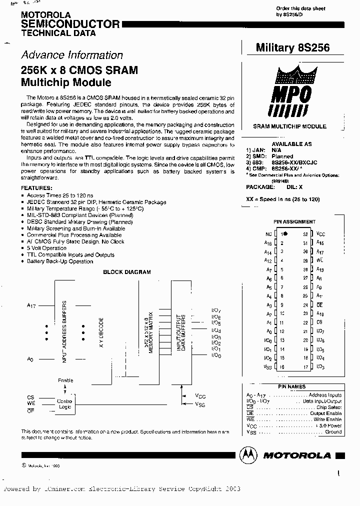 8S256-45BXCJC_640415.PDF Datasheet