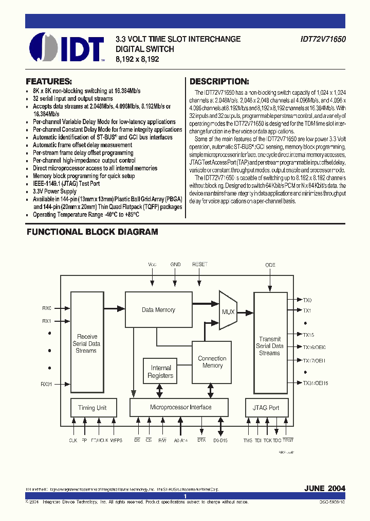 IDT72V71650BB_830760.PDF Datasheet
