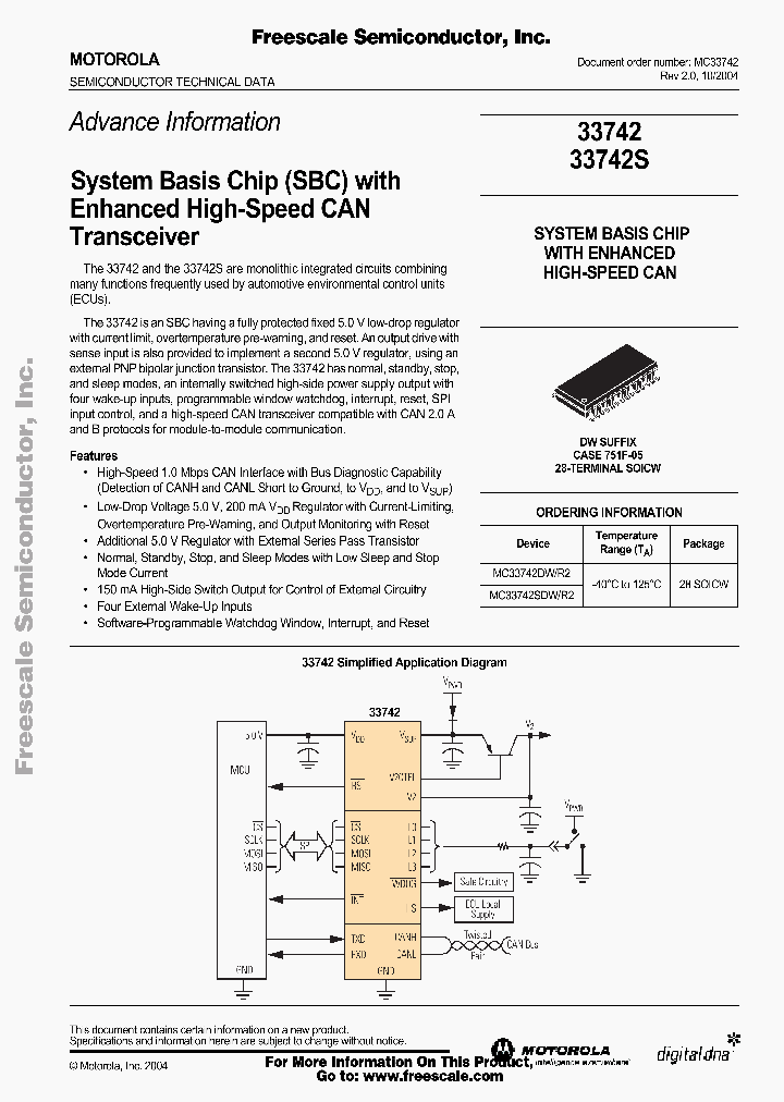 33742_845203.PDF Datasheet