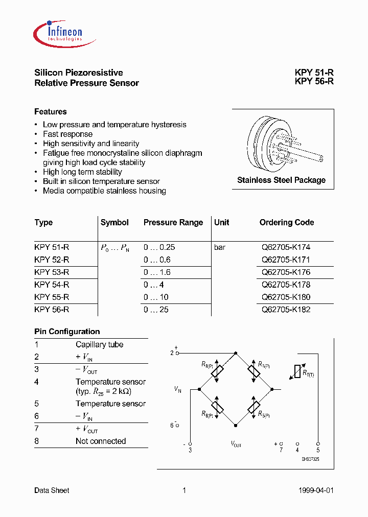 KPY51-R_876951.PDF Datasheet