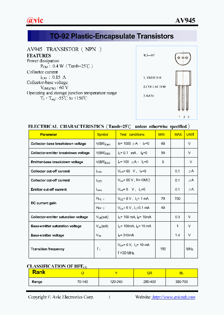 AV945_877186.PDF Datasheet