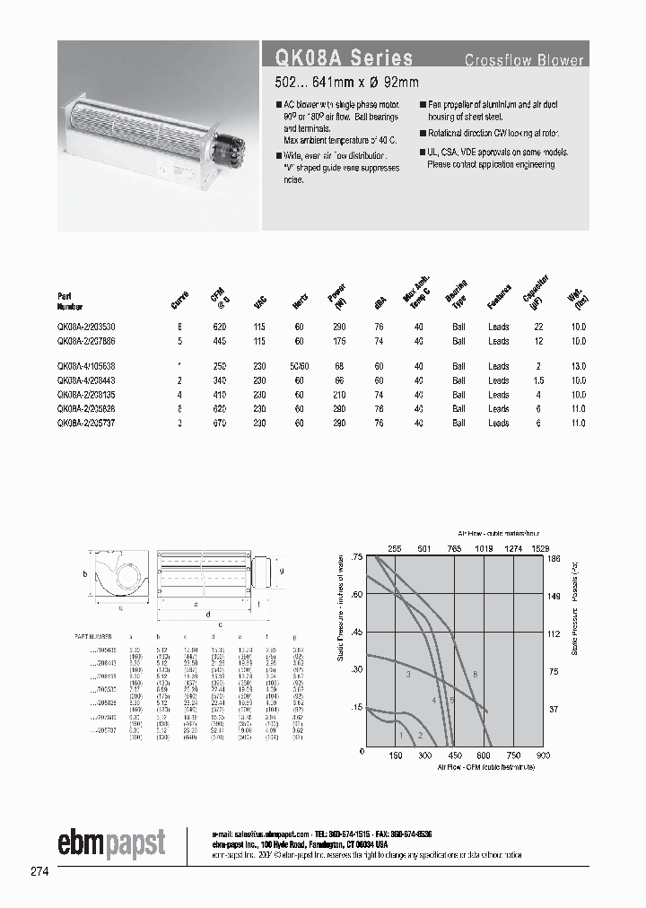 QK08A-2208135_986243.PDF Datasheet