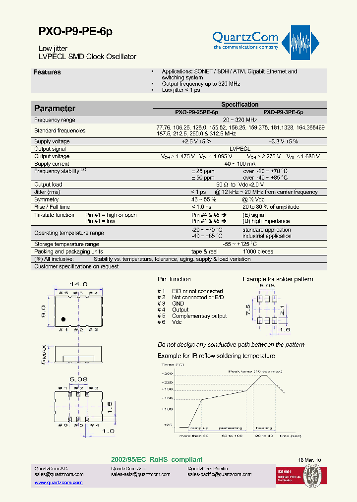 PXO-P9-3PE-6P_986367.PDF Datasheet