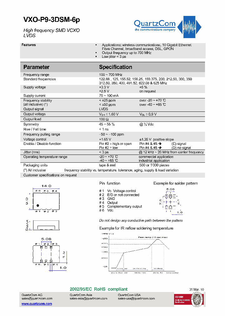 VXO-P9-3DSM-6P_986362.PDF Datasheet