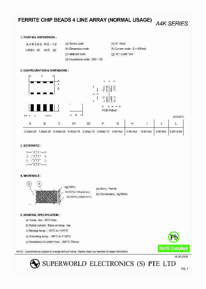 A4K300-RE-10_988158.PDF Datasheet