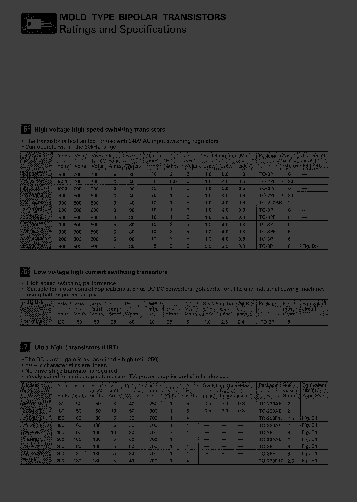 ET382_895483.PDF Datasheet