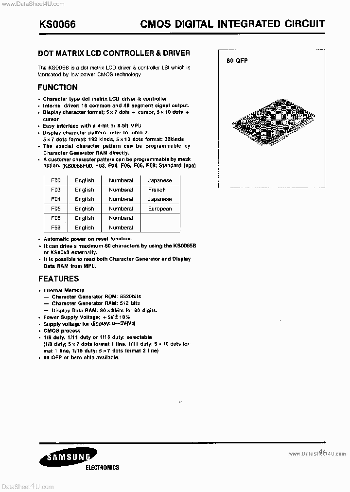 KS0066F00_693566.PDF Datasheet