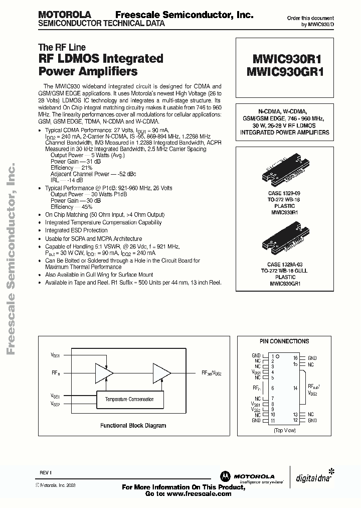 MWIC930_905017.PDF Datasheet
