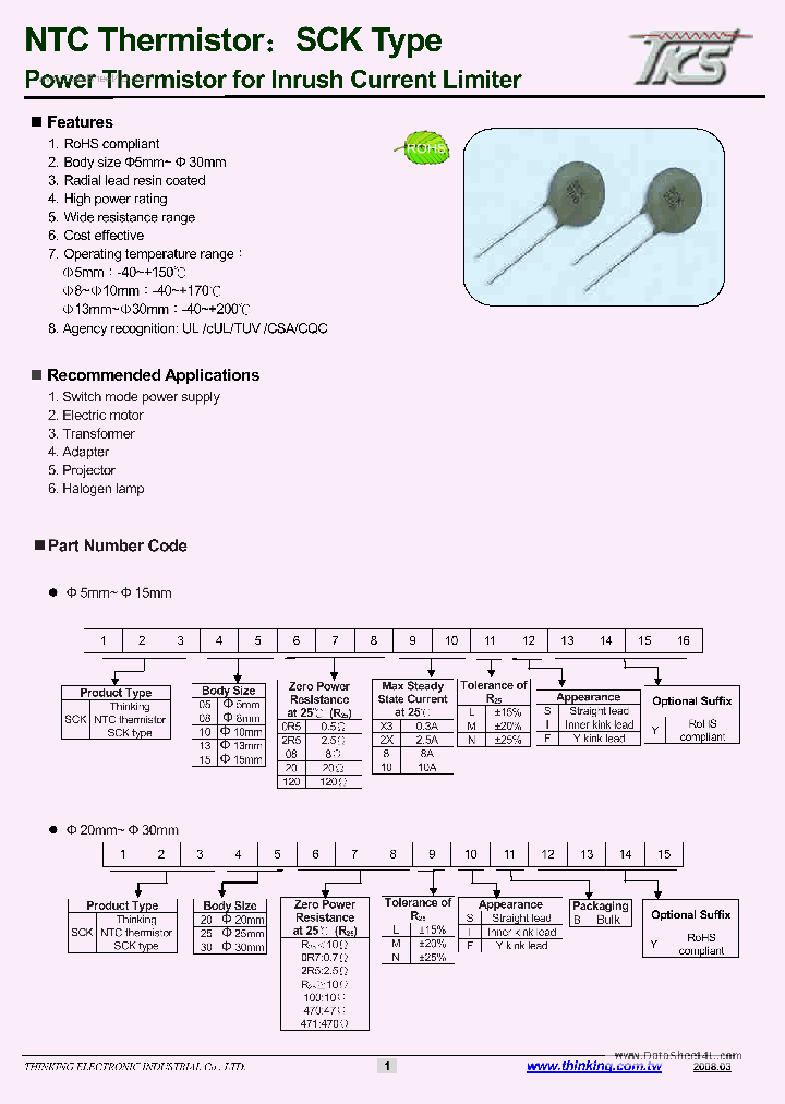 SCK20XXXXXX_696273.PDF Datasheet