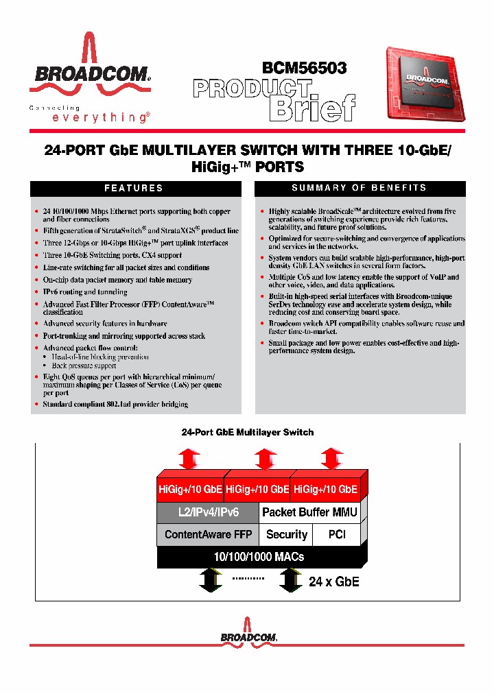 BCM56503_905613.PDF Datasheet
