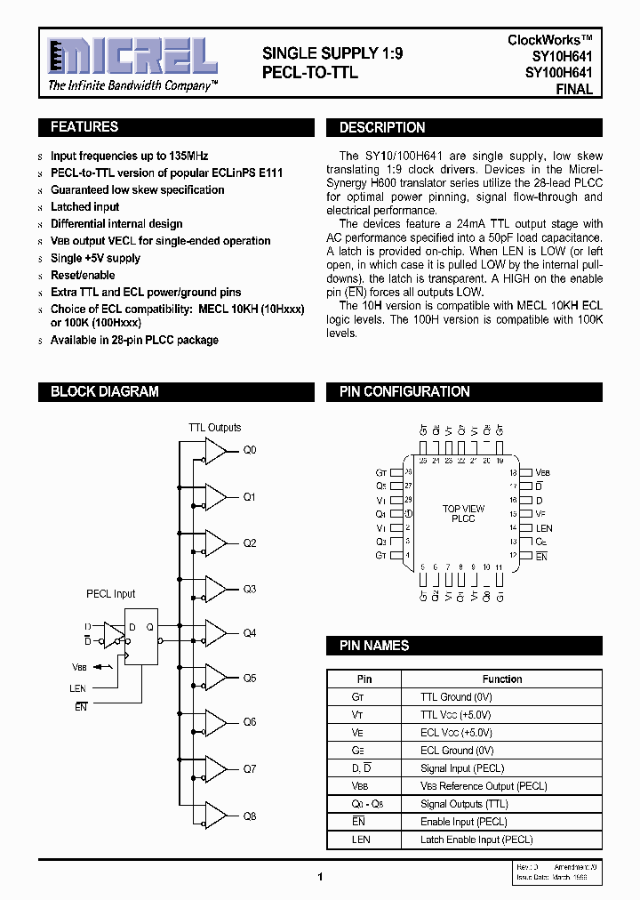 SY10100H641_642298.PDF Datasheet