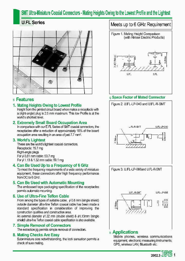 UFL-LP-040_642388.PDF Datasheet