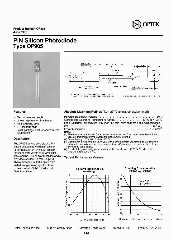 OP905_643163.PDF Datasheet