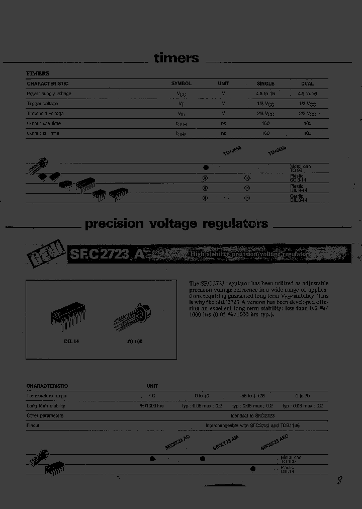 TDC0555DP_697124.PDF Datasheet