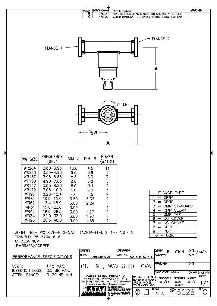 XX-620-XX-X-X_1001342.PDF Datasheet
