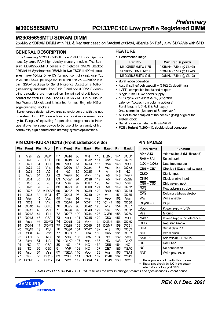 M390S5658MTU_913141.PDF Datasheet