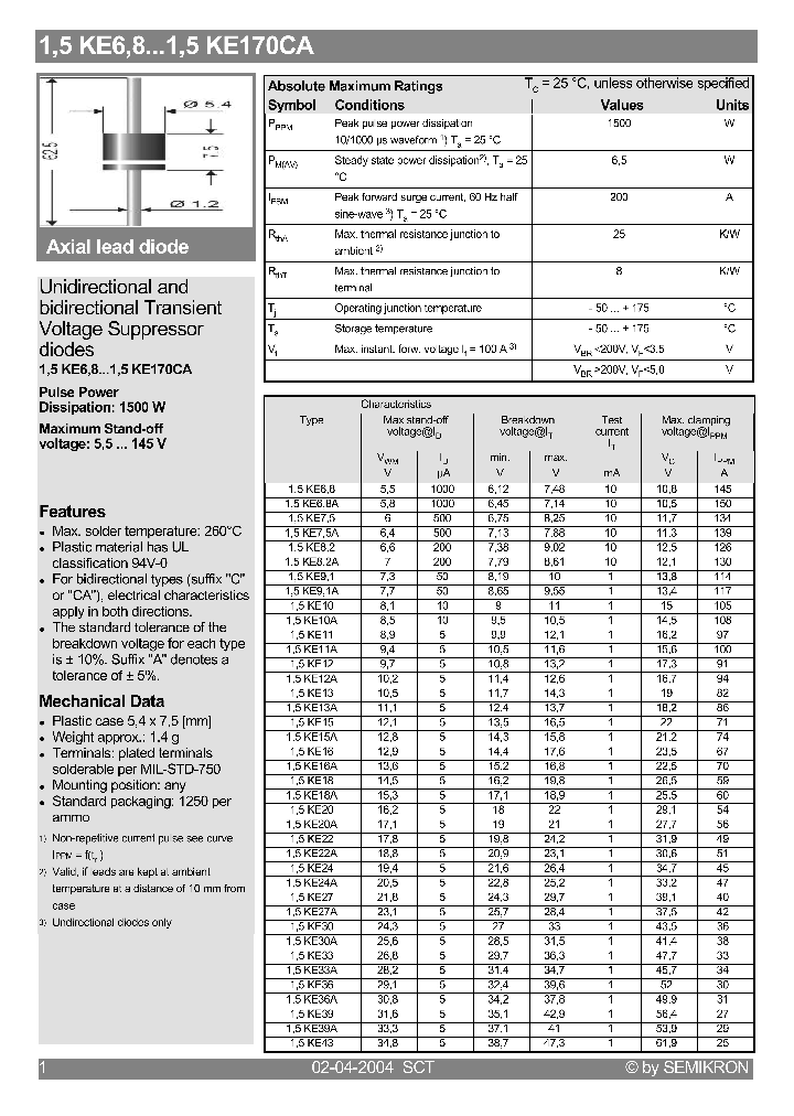 15KE62_643640.PDF Datasheet